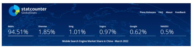 2022年3月-中国移动搜索引擎市场份额